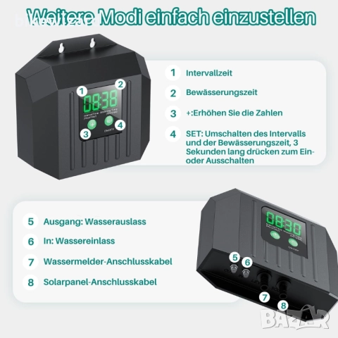 Соларна автоматична система за поливане на растения Biling 3.5W НОВА, снимка 2 - Напояване - 52251195