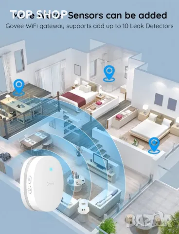 Govee Wi-Fi сензори за вода Аларма, снимка 5 - Друга електроника - 48751801
