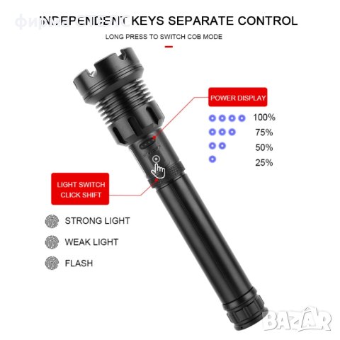 Фенер STELS S90, XHP90, LED, 7 Режима, USB зареждане, снимка 10 - Други инструменти - 44043287