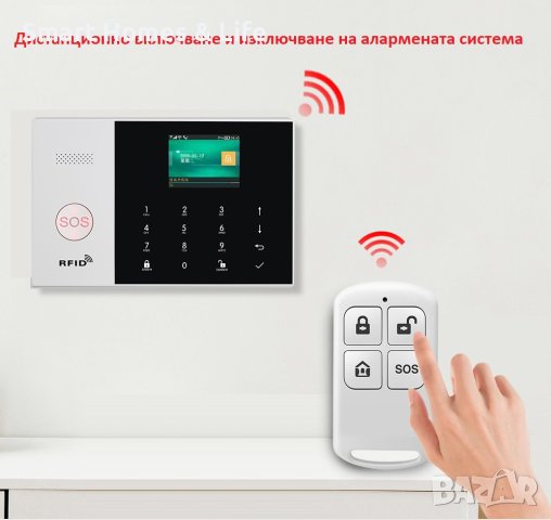 Дистанционно управление за Смарт алармени системи за домашна сигурност 433 Mhz, снимка 4 - Други - 43351361