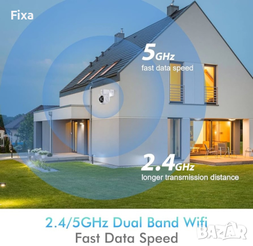 “Ctronics” външна камера 4MP, снимка 3 - IP камери - 44845257