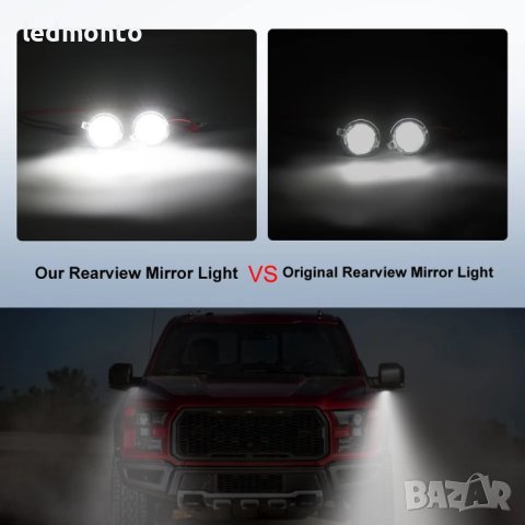 LED Светлини под Огледалата за Форд - Елегантност и Функционалност, снимка 5 - Части - 43400820