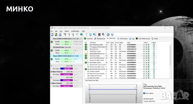 ХАРДОВЕ  по 1ТБ, снимка 8 - Твърди дискове - 37802070