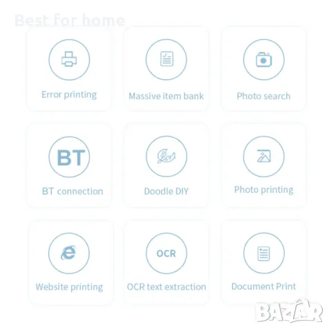 Преносим Bluetooth термичен принтер X6, снимка 4 - Принтери, копири, скенери - 48173410