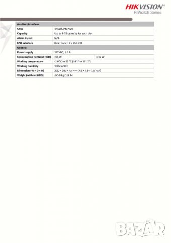 DVR Видеорекордер HikVision HWD-5104(S) 4+1 Канала HD-CVI/HD-AHD/HD-TVI/CVBS/IP +Зарядно за 4 Камери, снимка 5 - Комплекти за видеонаблюдение - 38144805