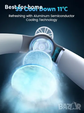 Вентилатор за врат 3 скорости, снимка 3 - Вентилатори - 49629871