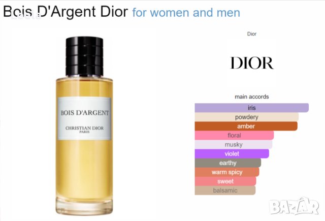 Dior Bois D'Argent EDP 125ml, снимка 10 - Дамски парфюми - 40415655