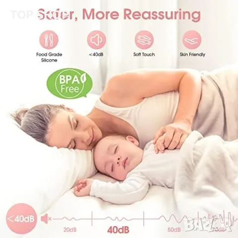 Нова Електрическа Безжична помпа за кърма/12 нива 3 режима/LED дисплей Майки, снимка 6 - Помпи за кърма - 49335283