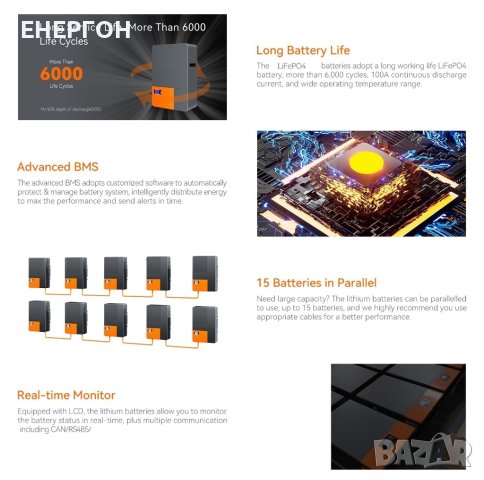Lifepo4 5kw 100ач 51.2v 16S Батерия за фотоволтаична система , снимка 2 - Друга електроника - 40350689