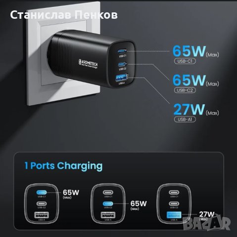 Бързо зарядно GaN USB, USB Type C зарядно ASOMETECH 65W PD, 45W PPS QC3.0., снимка 6 - Оригинални зарядни - 43409104