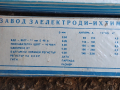 Стоманени електроди Ихтиман, снимка 3