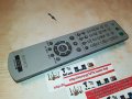 SONY DVD REMOTE 2311221526