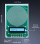 USB Schumann 7.83Hz DC5V 0.1Hz~100000Hz Регулируема Честота Генератор на Синусоидални Вълни на Шуман, снимка 12