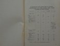 Книга Леки автомобили Рено София 1960 год Експлуатация и поддържане на Български език, снимка 3