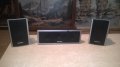 sony ss-ts80+sony ss-ct80-колони и център-внос швеция, снимка 2