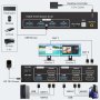 Нов Двоен Монитор КВМ Суич 4K Резолюция USB 3.0, снимка 7