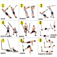  Ремъци с ръкохватки за CrossFit тренировки, снимка 8 - Други спортове - 32735587