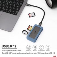 uNI USB-C 6-в-1 хъб  4K HDMI,2xUSB 3.0, SD/TF четец на карти, PD 100 W, снимка 3 - Други - 35339498