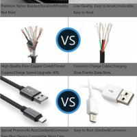 USB кабел Type C - с текстилно покритие, снимка 4 - USB кабели - 28271209