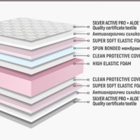 180/200см НАНИ сирена ULTRAFLEX , снимка 3 - Матраци - 43156246