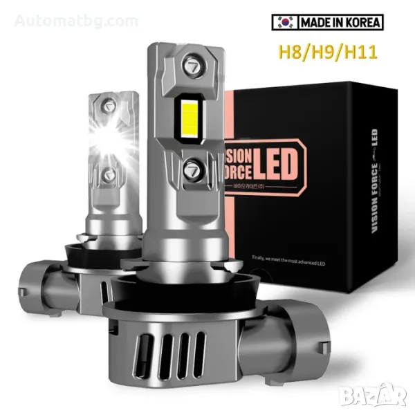 LED крушки Automat, Canbus, Mini, H8, H9, H11, 60W, 12V, 6000K , снимка 1