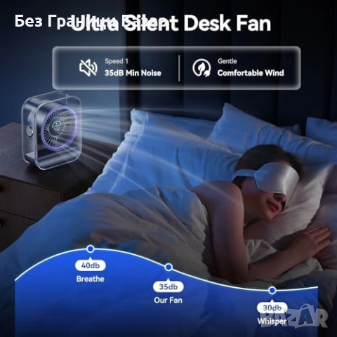 Нов Преносим настолен вентилатор 100 степени турбо поток LED дисплей, снимка 5 - Други стоки за дома - 53525152