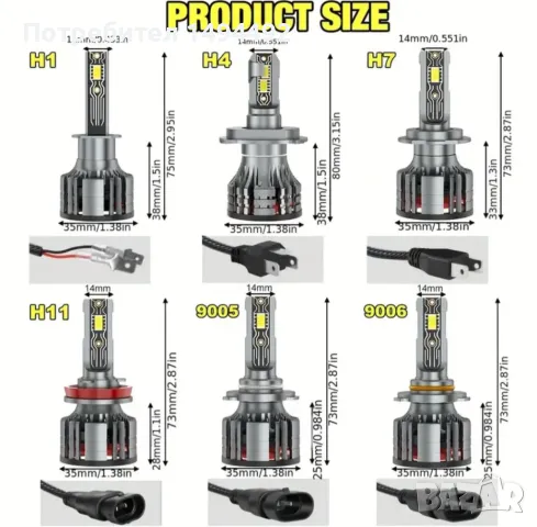 +300% H1 Led автомобилни крушки, снимка 9 - Аксесоари и консумативи - 48633744