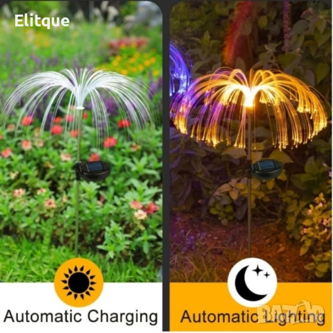 Комплект соларни лампи за градина, снимка 3 - Соларни лампи - 53338238