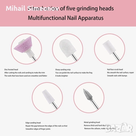 Преносима пила за нокти, LXNZUHN, За маникюр и педикюр, Светеща, Зареждаща се през USB, 156×21.5×20 , снимка 3 - Други - 52987267