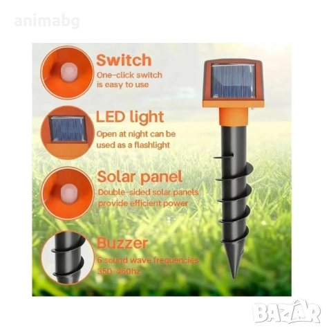 ANIMABG Двустранен соларен репелент за животни, Спирално вкаран репелент за отблъскване на мишки, къ, снимка 6 - Други - 52559698