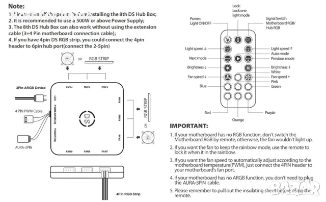 DS адресируеми RGB 120MM LED вентилатори с контролер, снимка 8 - Други - 49230781