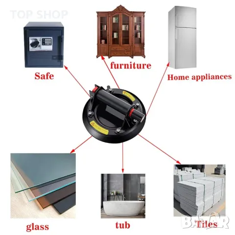 Вакуумни дръжки/ вендузи 206 мм комплект от 2бр. от SCV, снимка 3 - Гедорета - 49157902