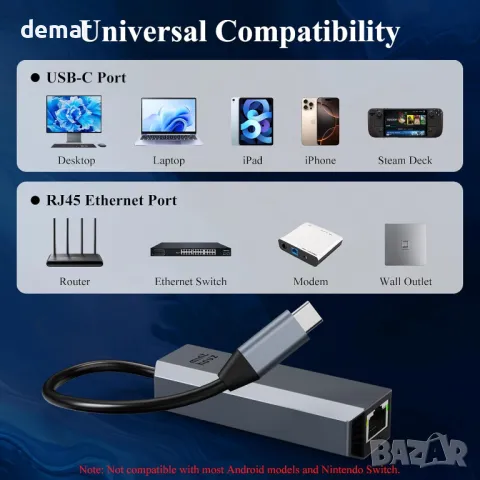 Minthouz USB C към Ethernet адаптер, 5G кабелен мрежов адаптер, алуминиев RJ45, снимка 7 - Мрежови адаптери - 50399055