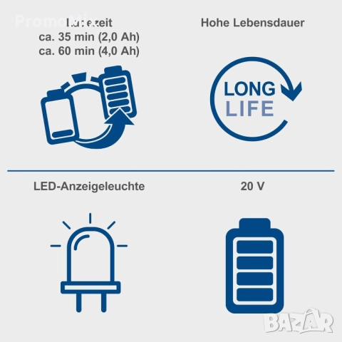 Двойно зарядно устройство Scheppach IXES SDBC4.5A 20V 240W Бързо зарядно устройство Зарядна станция, снимка 4 - Други инструменти - 52464312