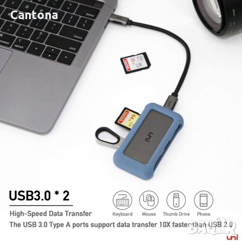 uNI USB-C 6-в-1 хъб  4K HDMI,2xUSB 3.0, SD/TF четец на карти, PD 100 W, снимка 3 - Други - 35339498