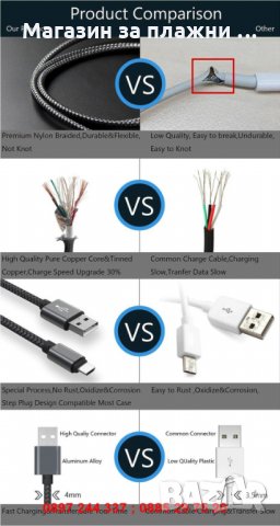 USB кабел Type C - с текстилно покритие, снимка 4 - USB кабели - 28271209