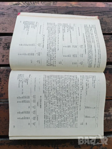 Продавам книга " Единен сборник рецепти за заведенията за обществено хранене " . От 1981 г, снимка 13 - Специализирана литература - 51308974