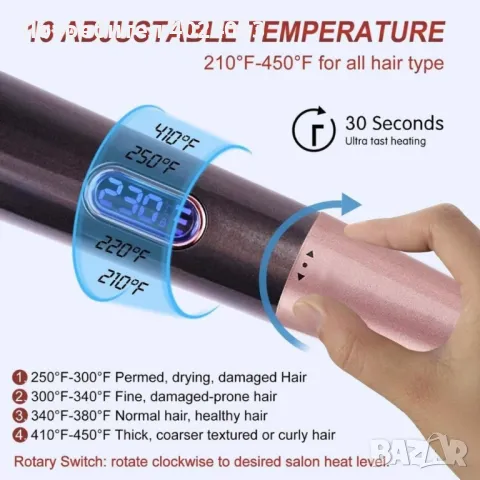 Преса 2 в 1 за къдрeне и изправяне на коса с LCD дисплей, снимка 4 - Преси за коса - 47926174