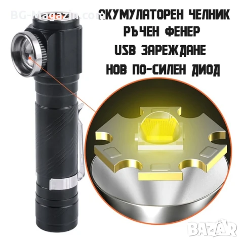 Мощен LED акумулаторен челник за глава 2в1 туристически лед фенер USB за риболов къмпинг палатка, снимка 2 - Къмпинг осветление - 50938502