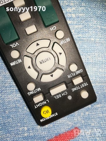onkyo receiver remote control, снимка 8 - Други - 28801001
