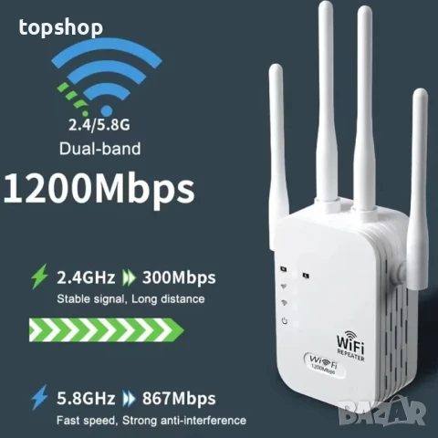 НОВ WiFi екстендер разширител двулентов 1200mbps, 100 квадратни метра обхват, 4 антени, снимка 8 - Мрежови адаптери - 50525181