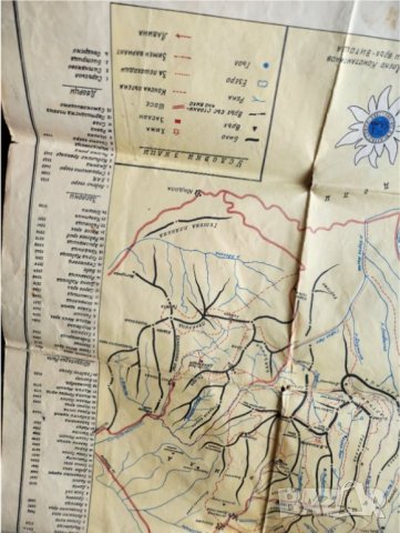 пътеводител: Средна гора / Пирин / Копривщица / Рила + отделни карти на Рила,Родопи,Пирин -маршуртни, снимка 5 - Енциклопедии, справочници - 44003737