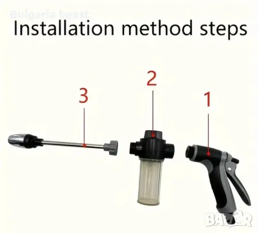 Водоструйка Пистолет за почистване на автомобил , снимка 2 - Аксесоари и консумативи - 48967538