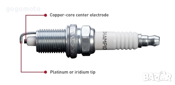 ПОДАРЪК при покупка НАД  200 лв./НОВИ Запалителни свещи Champion Double Copper RC9YCC Spark Plug, снимка 8 - Аксесоари и консумативи - 36408819