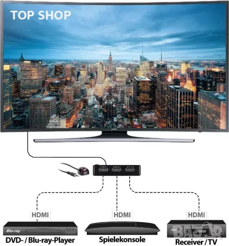 auvisio HDMI превключвател: 5-посочен HDMI превключвател с дистанционно управление, HDMI 1.4, до 4K, снимка 3 - Приемници и антени - 48853396
