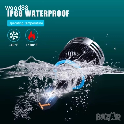 ЛЕД  ДИОДНИ КРУШКИ 300W -50000 лумена (реални) h1,h7,h4,h11,h3,h8, снимка 8 - Аксесоари и консумативи - 51984770