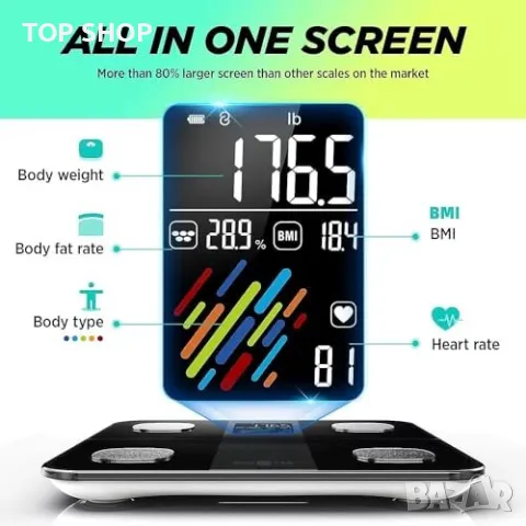 Нов смарт кантар Везни за Тяло - ИТМ, Сърдечен Ритъм, App Синхронизация, снимка 2 - Друга електроника - 49970897