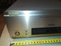 заявен-DENON UTU-F88 STEREO TUNER-НОВ ВНОС SWISS 1312230933, снимка 6