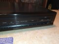sold out-DENON TU-580RD RDS TUNER-MADE IN GERMANY 1511211127, снимка 12