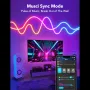 Смарт Neon RGBIC LED лента Govee H61A2, Wi-Fi, Синхронизация на музика, снимка 4